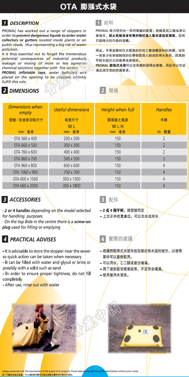 參數(shù)1 拷貝